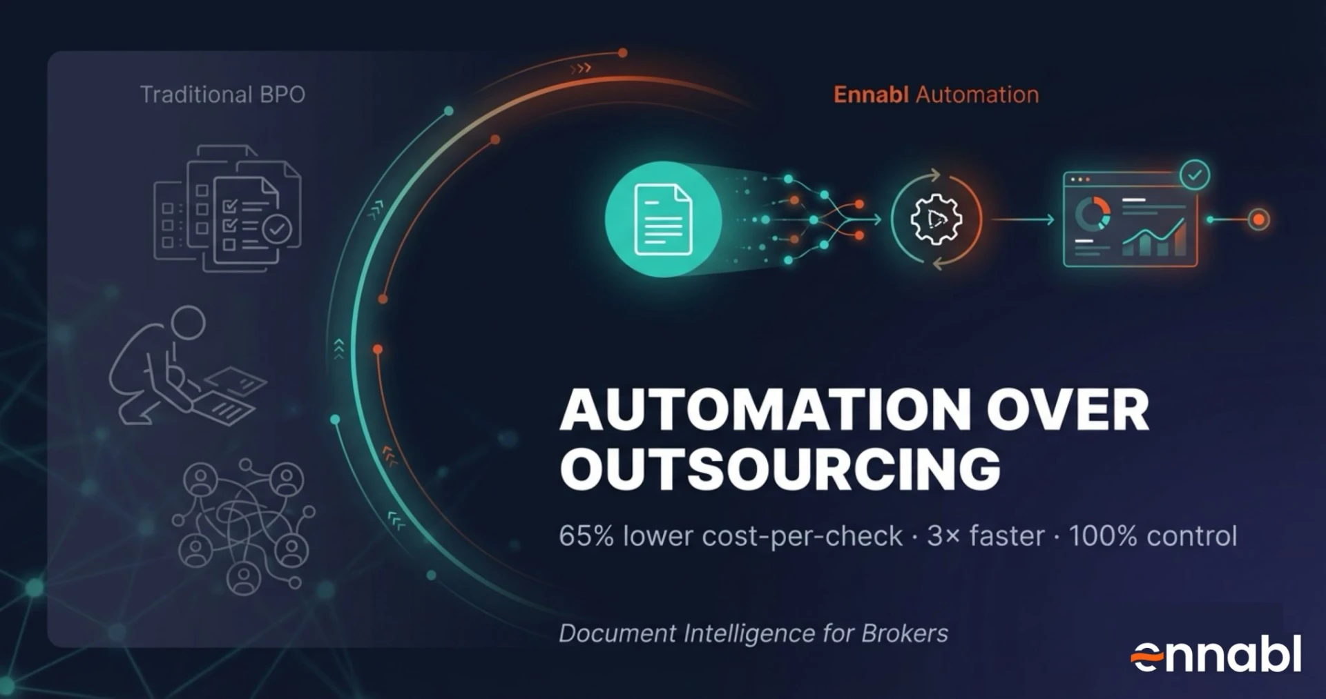𝗥𝗲𝘁𝗵𝗶𝗻𝗸𝗶𝗻𝗴 𝗣𝗼𝗹𝗶𝗰𝘆 𝗖𝗵𝗲𝗰𝗸𝗶𝗻𝗴: 𝗔𝘂𝘁𝗼𝗺𝗮𝘁𝗶𝗼𝗻 𝗼𝘃𝗲𝗿 𝗢𝘂𝘁𝘀𝗼𝘂𝗿𝗰𝗶𝗻𝗴